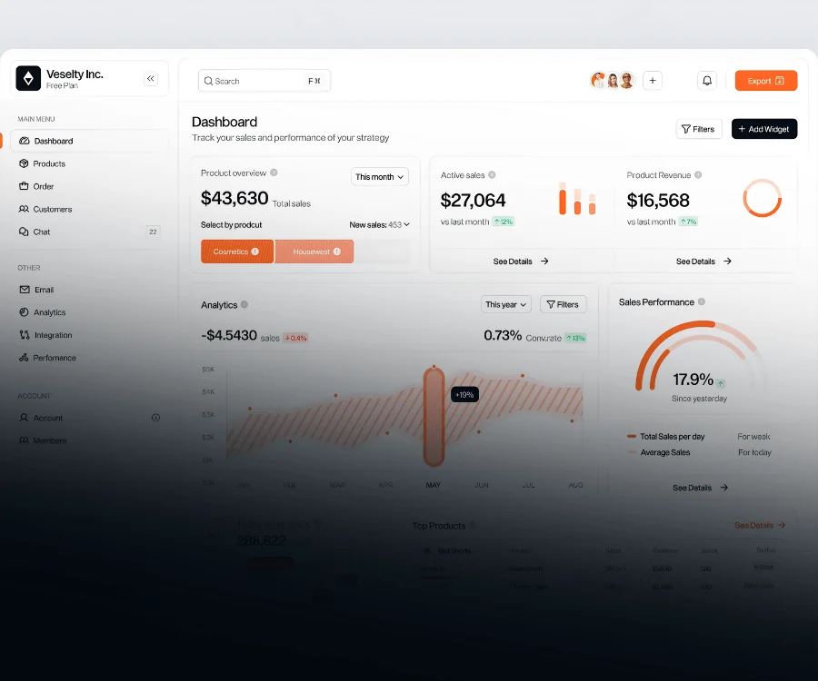 SEO and digital presence services by Safal Chhetri